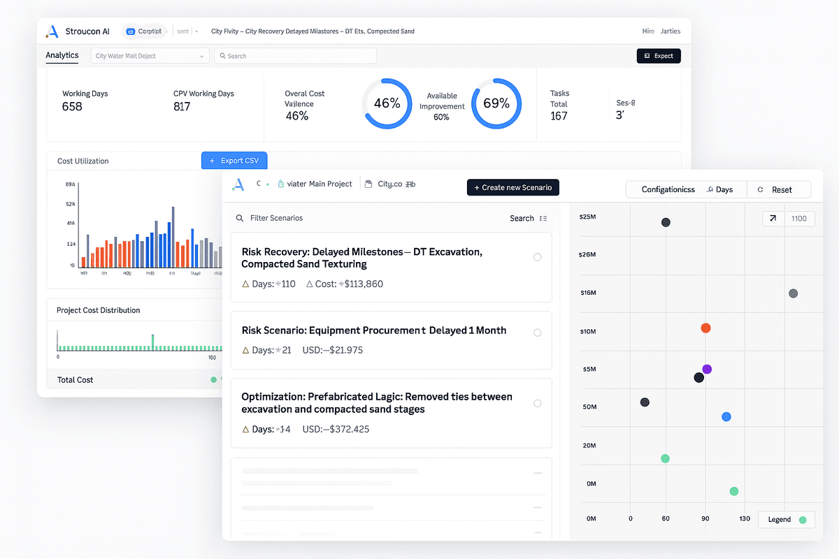 Strucon Analytics Dashboard
